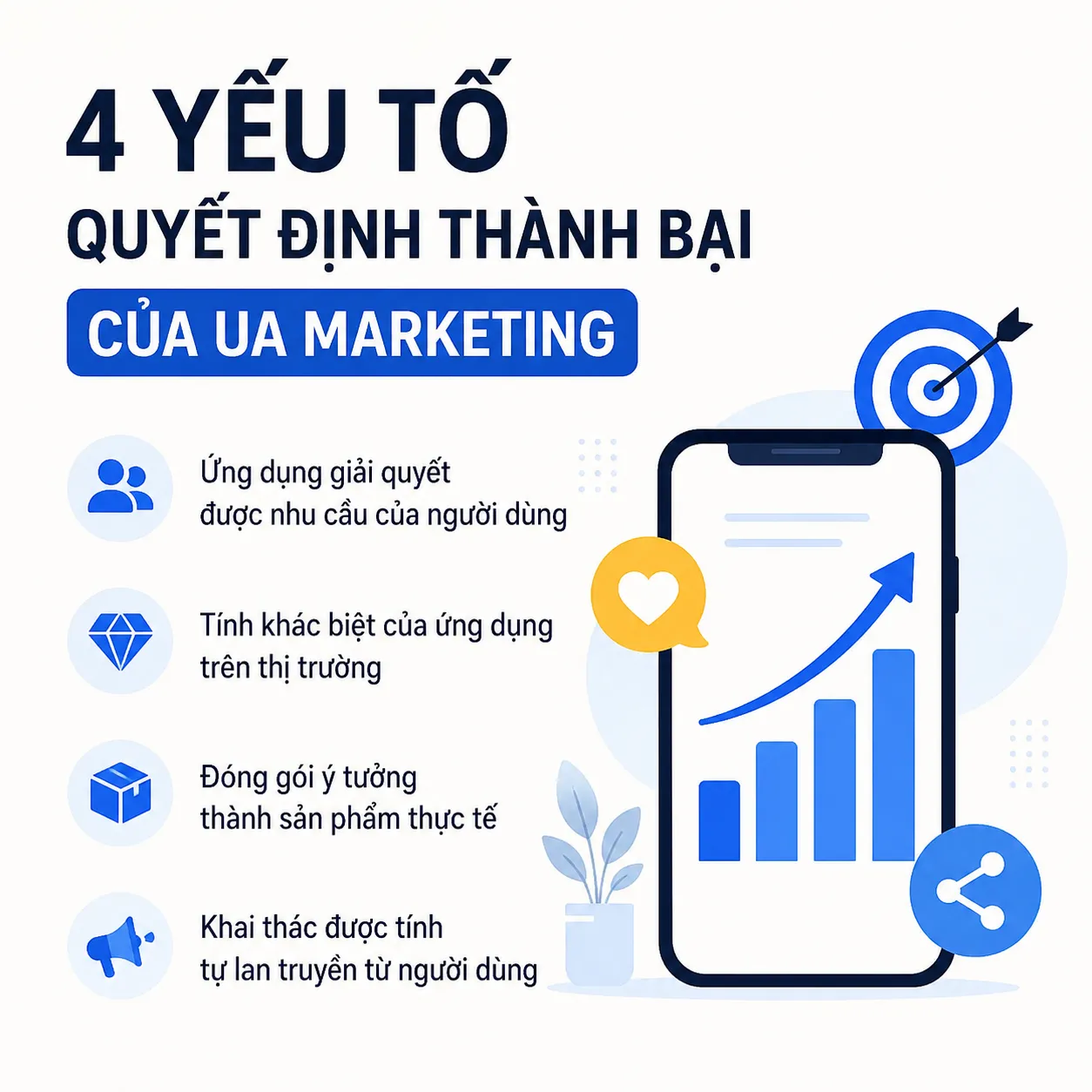 lam ua marketing nhu the nao.webp