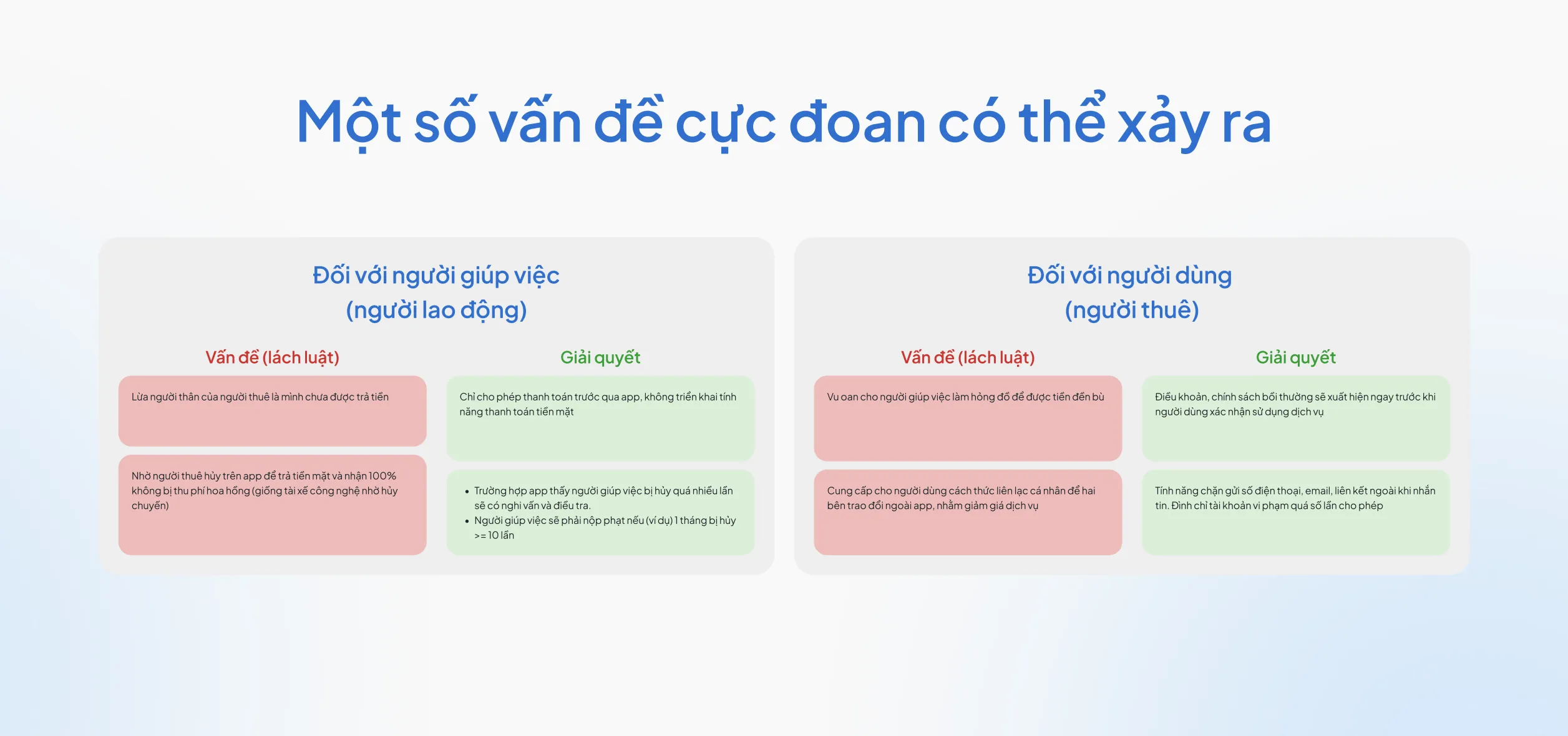 ua marketing plan.webp